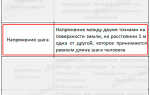 Что такое шаговое напряжение