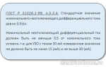 Каким должен быть дифференциальный ток УЗО 10 мА или 30 мА?