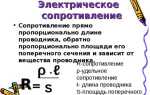 ЭЛЕКТРИЧЕСКОЕ СОПРОТИВЛЕНИЕ