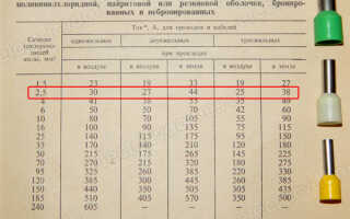 Сколько розеток можно подключить на один провод