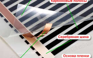 Как выполнить подключение инфракрасного теплого пола