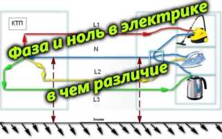 Ноль и фаза в электрике — назначение фазного и нулевого провода