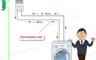 Как отличить ноль от заземления