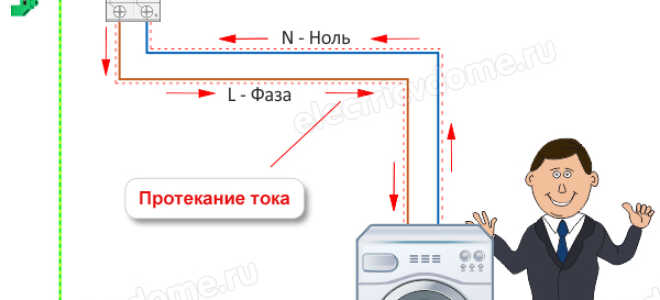 Как отличить ноль от заземления