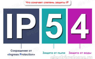 Степень защиты IP расшифровка обозначений