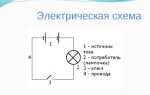 РАБОТА И МОЩНОСТЬ ЭЛЕКТРИЧЕСКОГО ТОКА