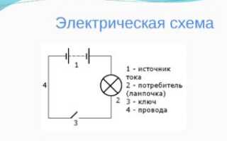 РАБОТА И МОЩНОСТЬ ЭЛЕКТРИЧЕСКОГО ТОКА