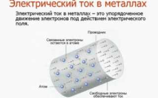 Электрический ток