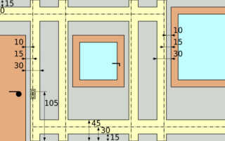 Этапы электромонтажных работ