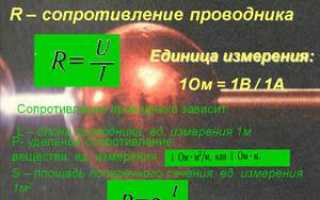 Зависимость электрического сопротивления проводника от длины