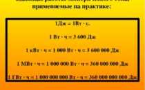ЕДИНИЦЫ ИЗМЕРЕНИЯ РАБОТЫ И МОЩНОСТИ