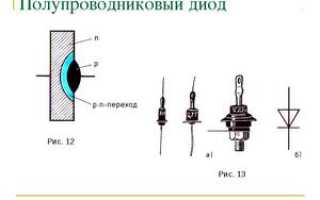 Принцип работы и сферы применения полупроводниковых диодов