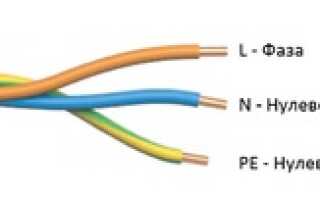 Цвет земли в электрической сети: стандарты маркировки