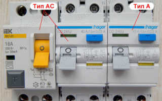 Разновидности узо тип а и ас разница