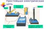 ЭЛЕКТРИЧЕСКАЯ ЦЕПЬ