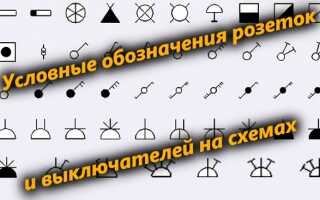 Условные обозначения розеток и выключателей на электрических схемах