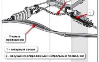 Провод СИП — описание и область применения