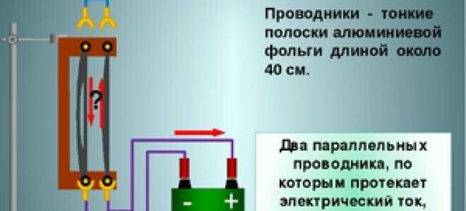 Лучшие проводники электрического тока