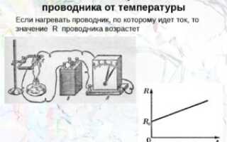 ЗАВИСИМОСТЬ ЭЛЕКТРИЧЕСКОГО СОПРОТИВЛЕНИЯ ОТ ТЕМПЕРАТУРЫ