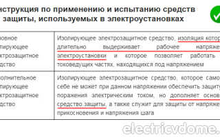 Основные средства защиты в электроустановках до 1000 В