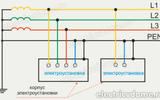 Защитное зануление электроустановок