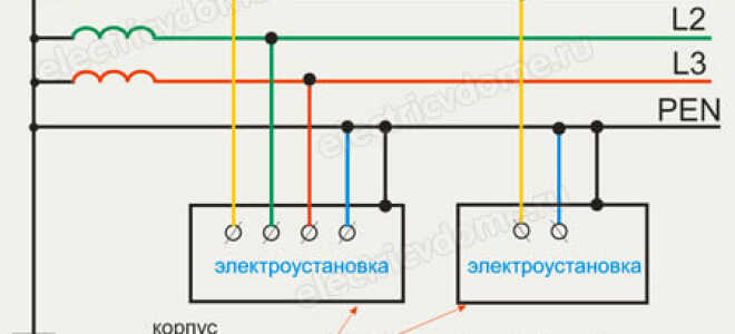 Защитное зануление электроустановок