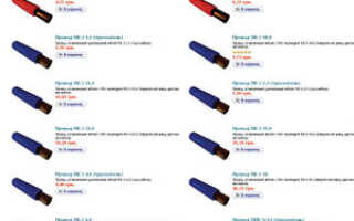 Характеристики и особенности конструкции провода ПВ 3 1х6