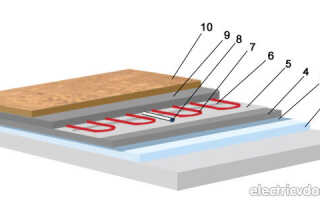 Устройство электрического теплого пола