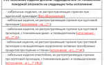 Какой кабель использовать для проводки в квартире