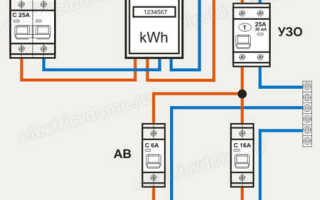 Схема подключения УЗО без заземления