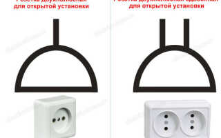 Условное обозначение розеток и выключателей на чертежах