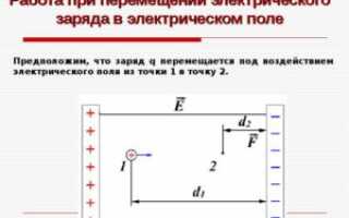 ЭЛЕКТРИЧЕСКОЕ НАПРЯЖЕНИЕ. ПОТЕНЦИАЛ