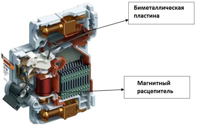 Устройство защитного автомата