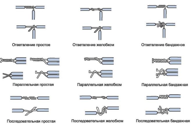 способы скрутки проводов