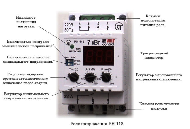 Регуляторы настройки реле напряжения