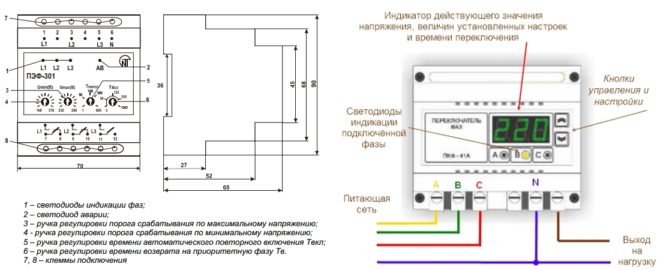 Регуляторы на аналоговом и цифровом переключателе фаз