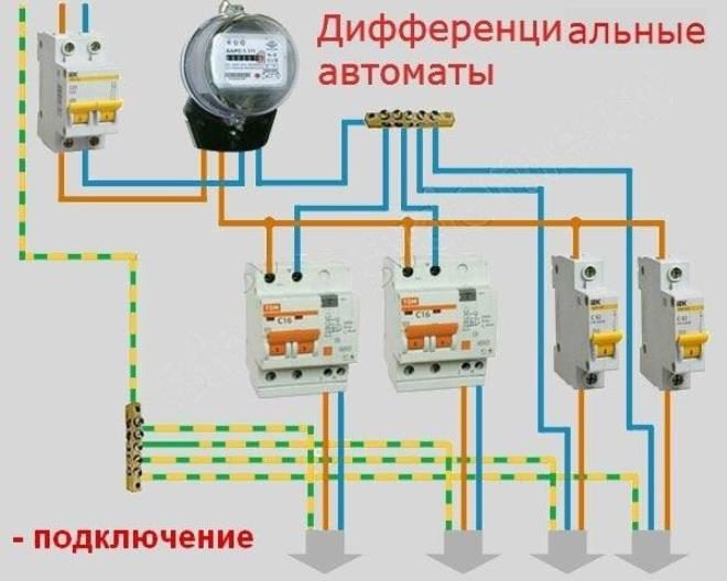 Пример смешанной схемы – дифавтоматы и автоматические выключатели