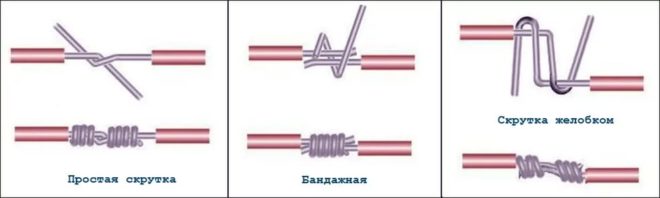 различные способы скрутки