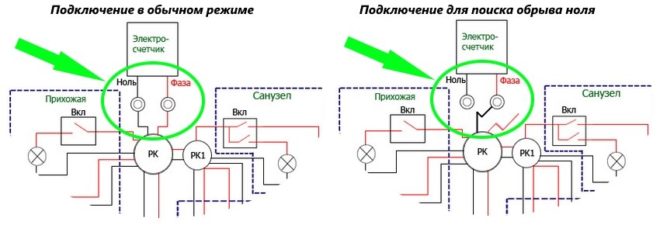 Подключение проводки для поиска обрыва ноля