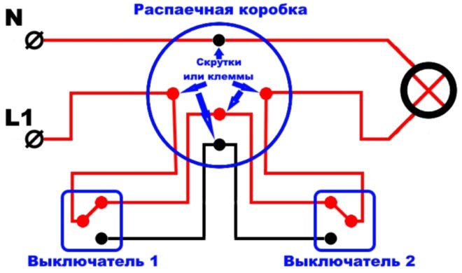 Схема подключения через распаечную коробку