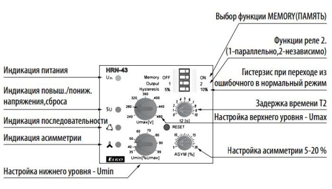 Реле контроля напряжения с тонкой настройкой