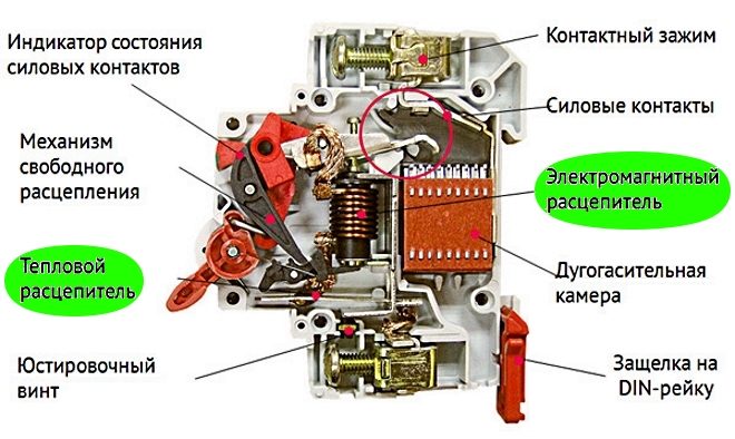 Устройство автоматического выключателя
