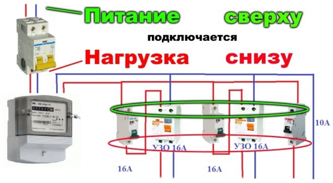Питание подключается сверху, а нагрузка снизу