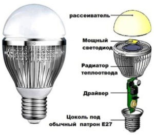 Устройство светодиодной лампы