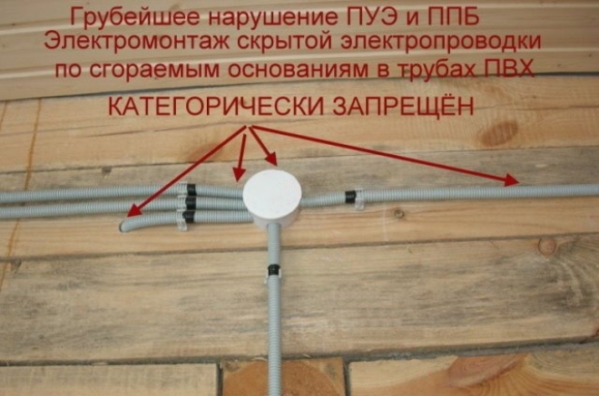 Пример нарушений требований ПУЭ
