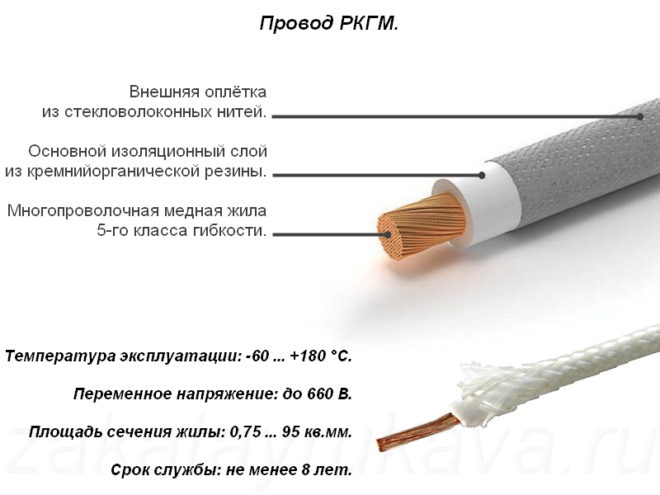 провод РКГМ