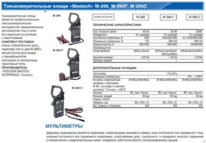 Параметры клещей М266
