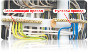 В щит устанавливаются заземляющие жилы