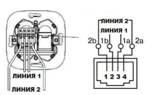 Схема подключения телефонной розетки 6P4C