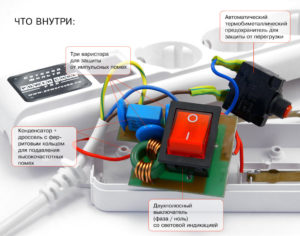 Защита сетевого фильтра от перегруза